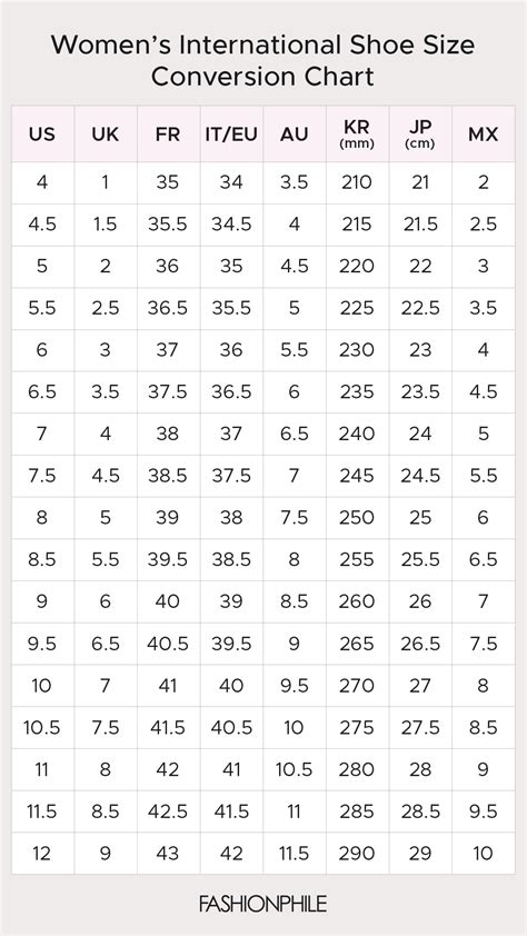 Designer Shoe Sizes: A Complete Guide to Finding the Right Fit